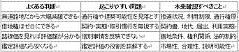 ネットの土地評価情報、どこまで信じて大丈夫?相続不動産評価で注意したい情報の見極め方