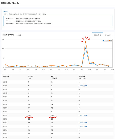 ブースのデザインも致します！