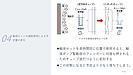 輸液ポンプの「えっ？故障？」