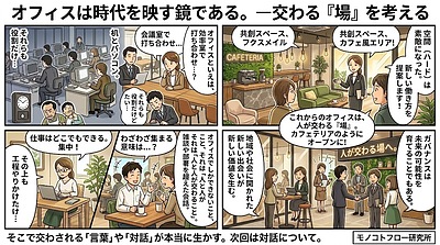 オフィスは時代を映す鏡である。ー交わる「場」を考える