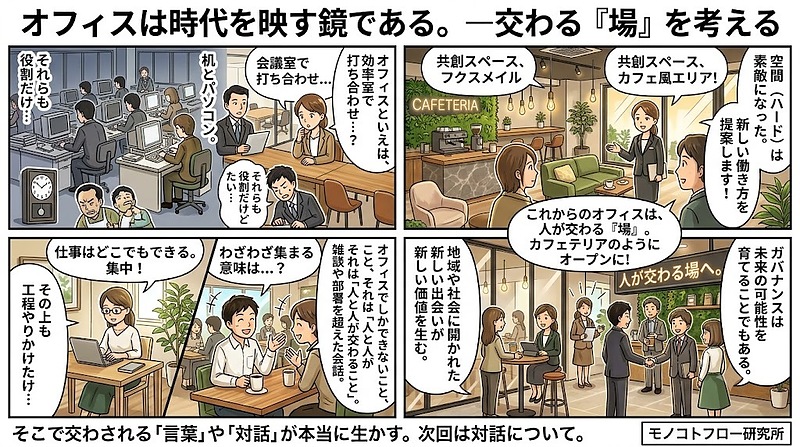 オフィスは時代の鏡ー交わる「場」を再考