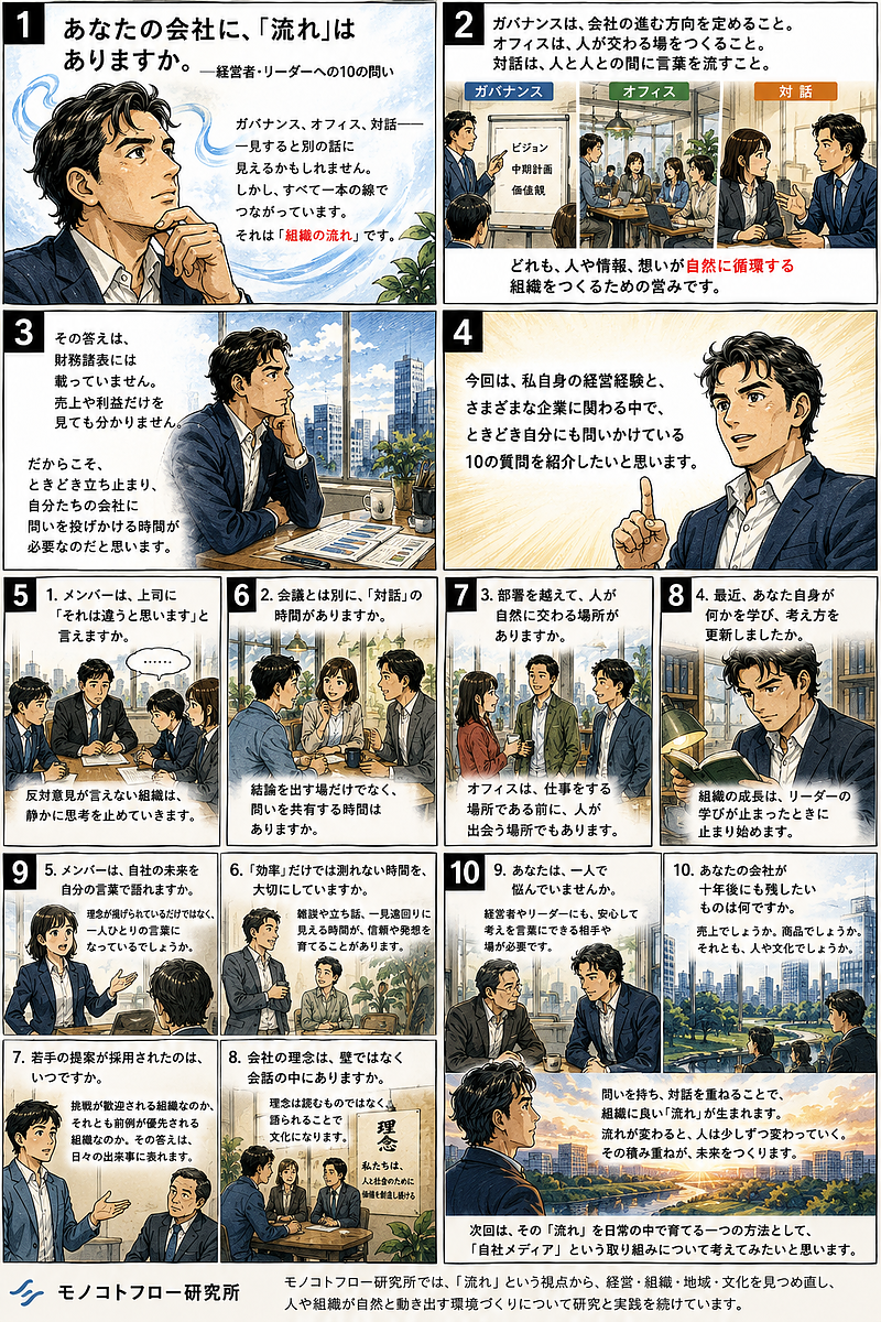 あなたの会社に、「流れ」はありますか あなたの会社に、「流れ」はありますか