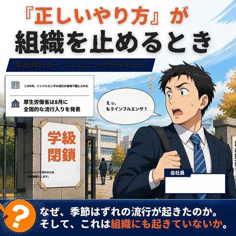 季節外れのインフルエンザから考える組織の正しさ1 季節外れのインフルエンザから考える組織の正しさ1