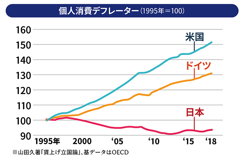 200307コラム①