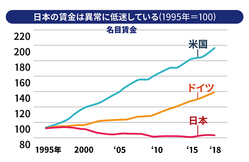 200307コラム②