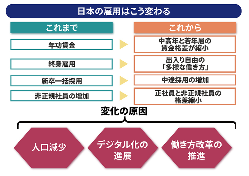 200307コラム④