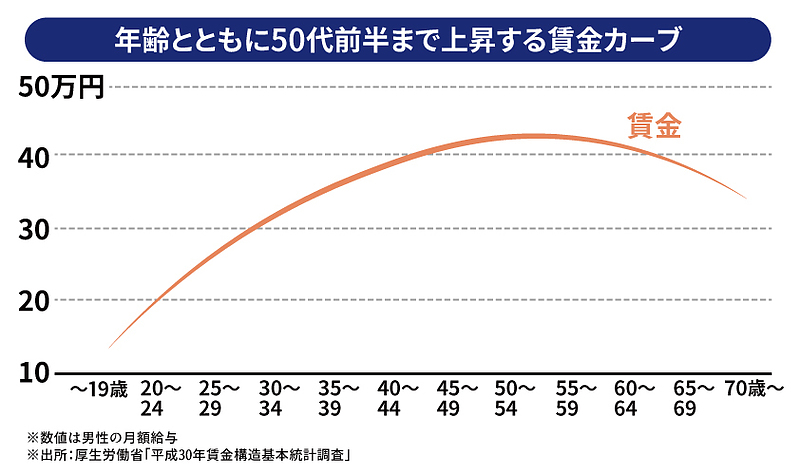 200307コラム⑤