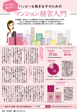 日経WOMAN2016年8月号に掲載！