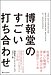 「ブレイクスルーが起きる8つの質問」