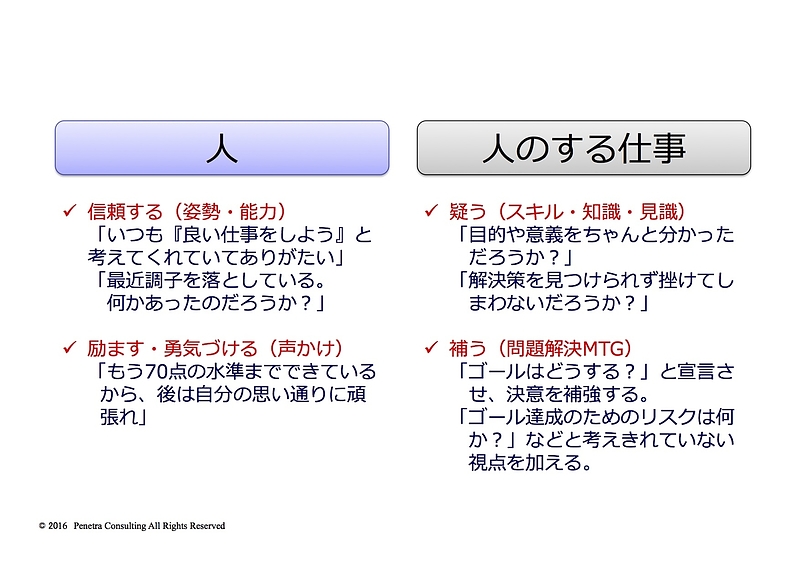 人と課題の分離