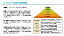 動機づけの基礎理論を学ぶシリーズ①　マズローの欲求5段階理論