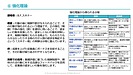 動機づけの基礎理論を学ぶシリーズ⑥　強化理論