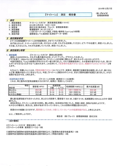 ピアノ用 “超” 弱音システム・ナイトーン「防音専・門建築士の声」