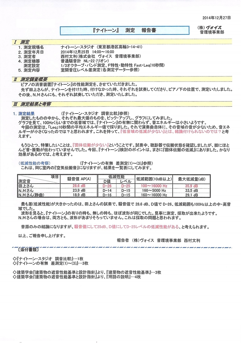 ナイトーン・音響測定報告書