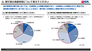 会計事務所の繁忙期を調査！役職ごとの残業時間と今求められている「働き方」とは？