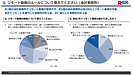 出社回帰で転職を検討?「会計事務所や監査法人のリモート勤務に関する実態調査」から見えた会計人材の本音