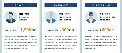 法務職もお任せ！ 会計税務に強いレックスアドバイザーズが法務ハイクラス転職でも選ばれるワケ