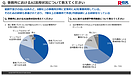 生成AIで残業減少・収入増加が6割超！会計事務所のリアルなAI活用実態と今後の採用動向