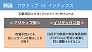 みずほFGの同種投信の手数料統一、職域向け改善　あなたの勤務先はまだ、高い方を選ばされていませんか？