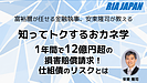 1年で12億円超の損害賠償が！仕組債のリスクとは