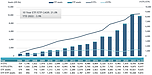 2022年1月に資金流入したETFトップ10とは？ 世界的に資金流入が続いたETF