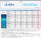 10兆925億円黒字の理由は？　GPIFの長期戦略に学ぶ