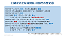 日本におけるウエルス・マネジメントの課題とは？　銀行実務誌2024年7月号に寄稿記事掲載