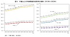 65から69歳の52％が働く。波平さんは福山雅治さんより年下、働くことがFIREより幸せな場合も。