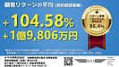 RIA JAPAN（投資助言業）、2026年3月末顧客計数を公表。顧客累積リターン平均104.58％、顧客の86.4％が累積リターン+30％以上