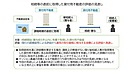 令和8年の公示地価が国土交通省より発表されました。今年も公示地価で最高価格となった場所は・・・・・