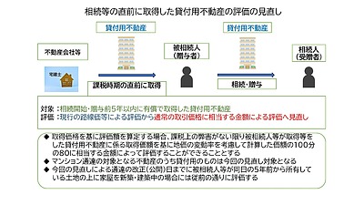 令和8年の公示地価が国土交通省より発表されました。今年も公示地価で最高価格となった場所は・・・・・