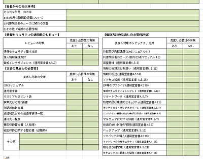 書式の工夫