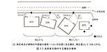 反射音の補正について