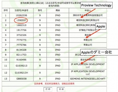 中国商標検索