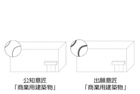 類似事例2