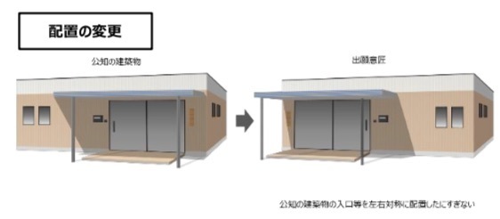 配置の変更