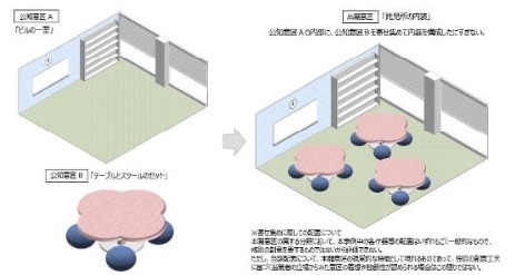 寄せ集め