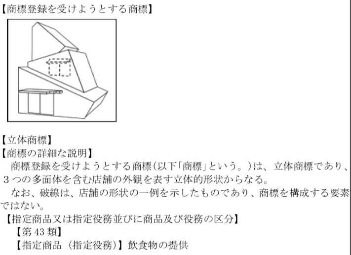 立体商標として認められる例