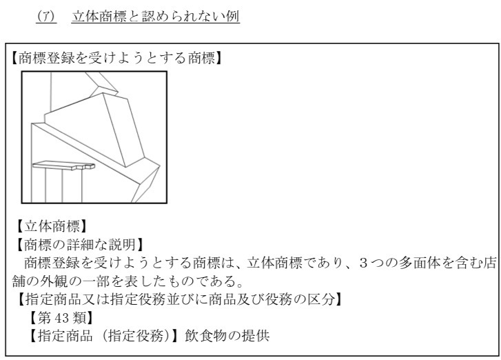 立体商標として認められない例