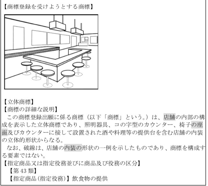 立体商標として認められる内装