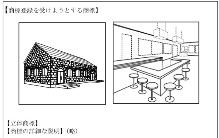 立体商標として認められない例