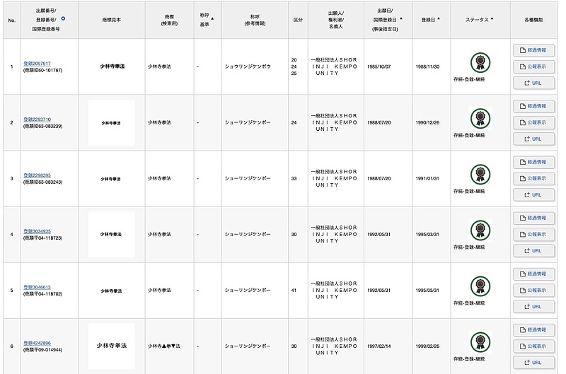 少林寺拳法