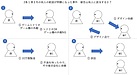 不正競争防止法2条1項3号の他人