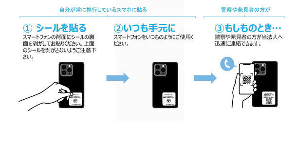 もしもスタッカー貼り付けイメージ