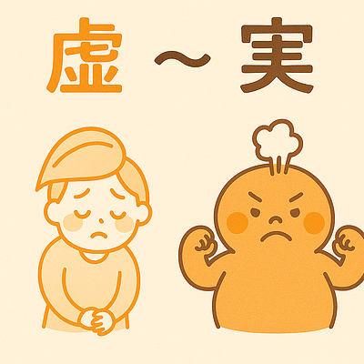 東洋医学で【虚実】とは？