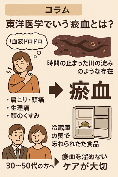 「東洋医学でいう瘀血とは？」