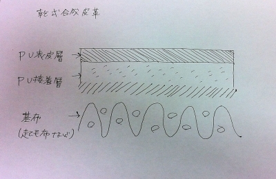 足・靴・歩行から魅せる脚へ 美脚マエストラ 飛鳥田由理