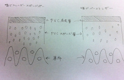 足・靴・歩行から魅せる脚へ 美脚マエストラ 飛鳥田由理