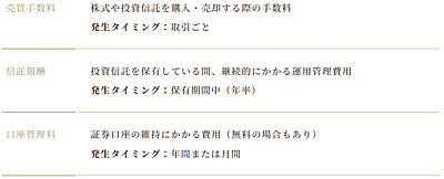 IFA相談の無料と費用負担の境界について【パート2/5】IFAの無料相談とは？仕組みと流れ、信頼できる相談先の選び方を解説