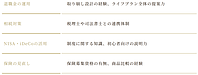 信頼できるIFAを見極める質問リスト【金融サクッと！パート3/5】IFAの無料相談とは？仕組みと流れ、信頼できる相談先の選び方を解説【図解・チェックリスト付き】